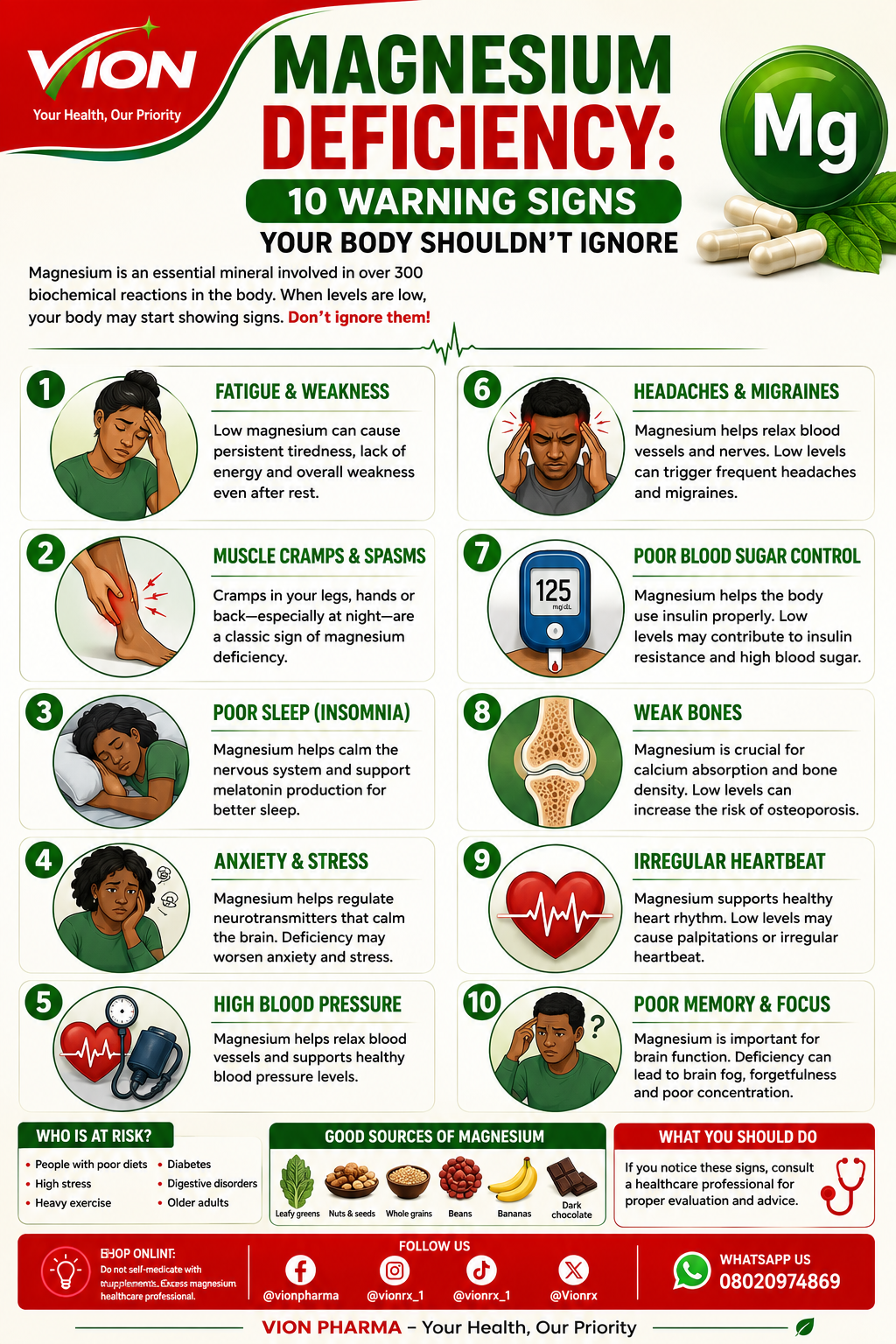 Magnesium Deficiency: The Hidden Cause of Everyday Health Problems