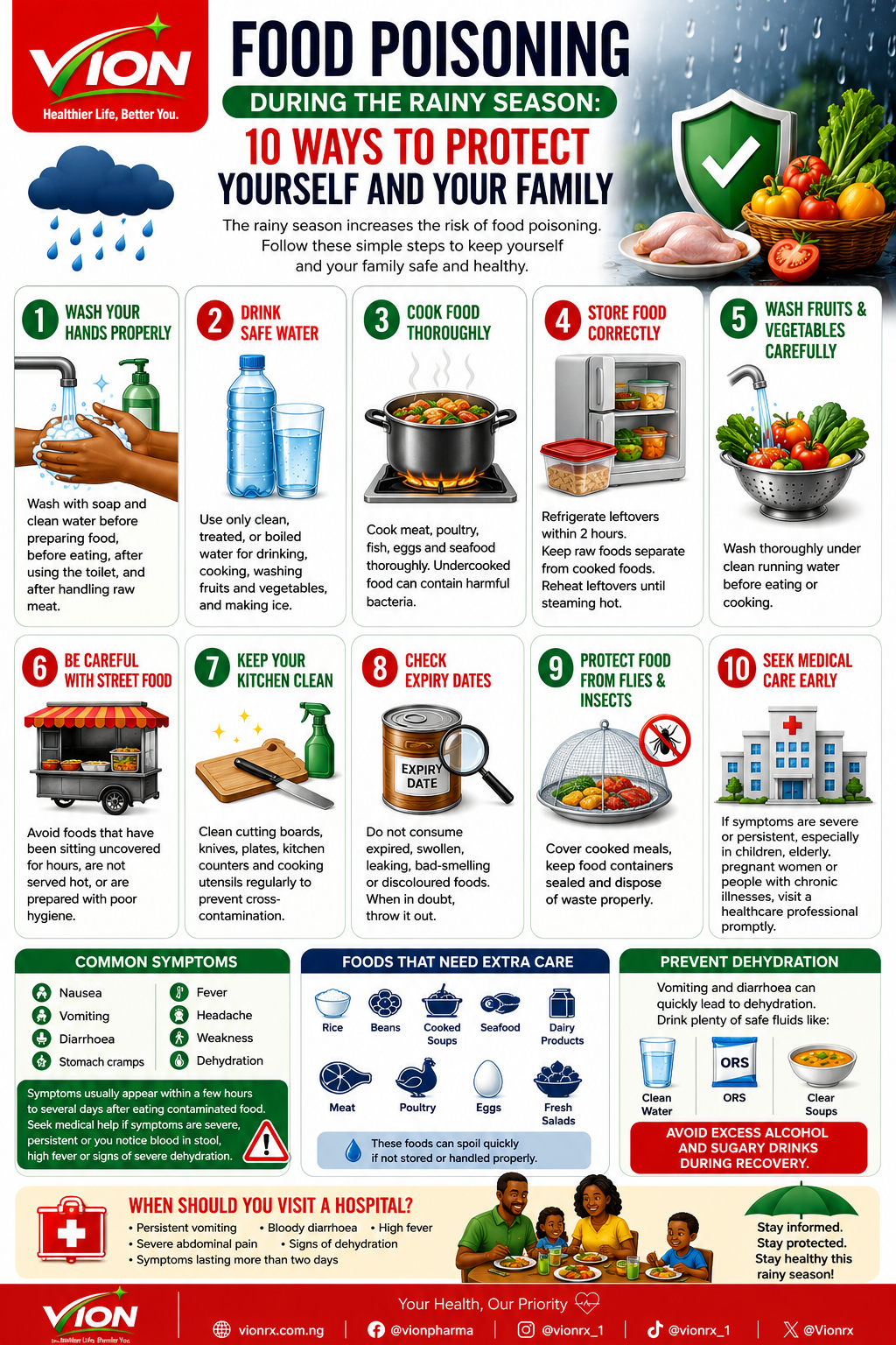 Food Poisoning During the Rainy Season: 10 Ways to Protect Yourself and Your Family