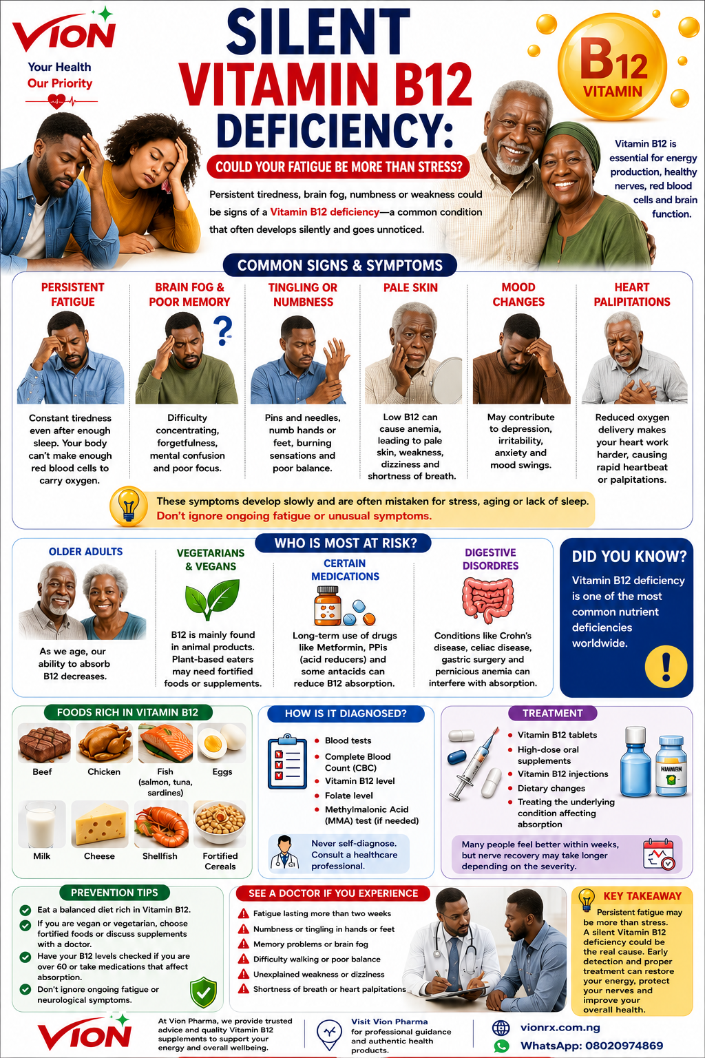 Silent Vitamin B12 Deficiency: Could Your Fatigue Be More Than Stress?