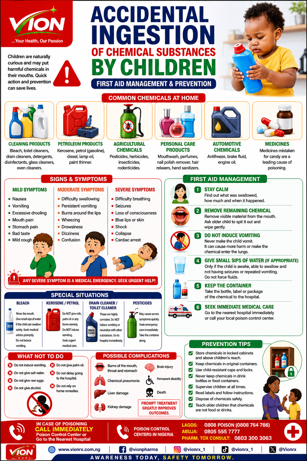 Accidental Ingestion of Chemical Substances by Children: First Aid Management and Prevention