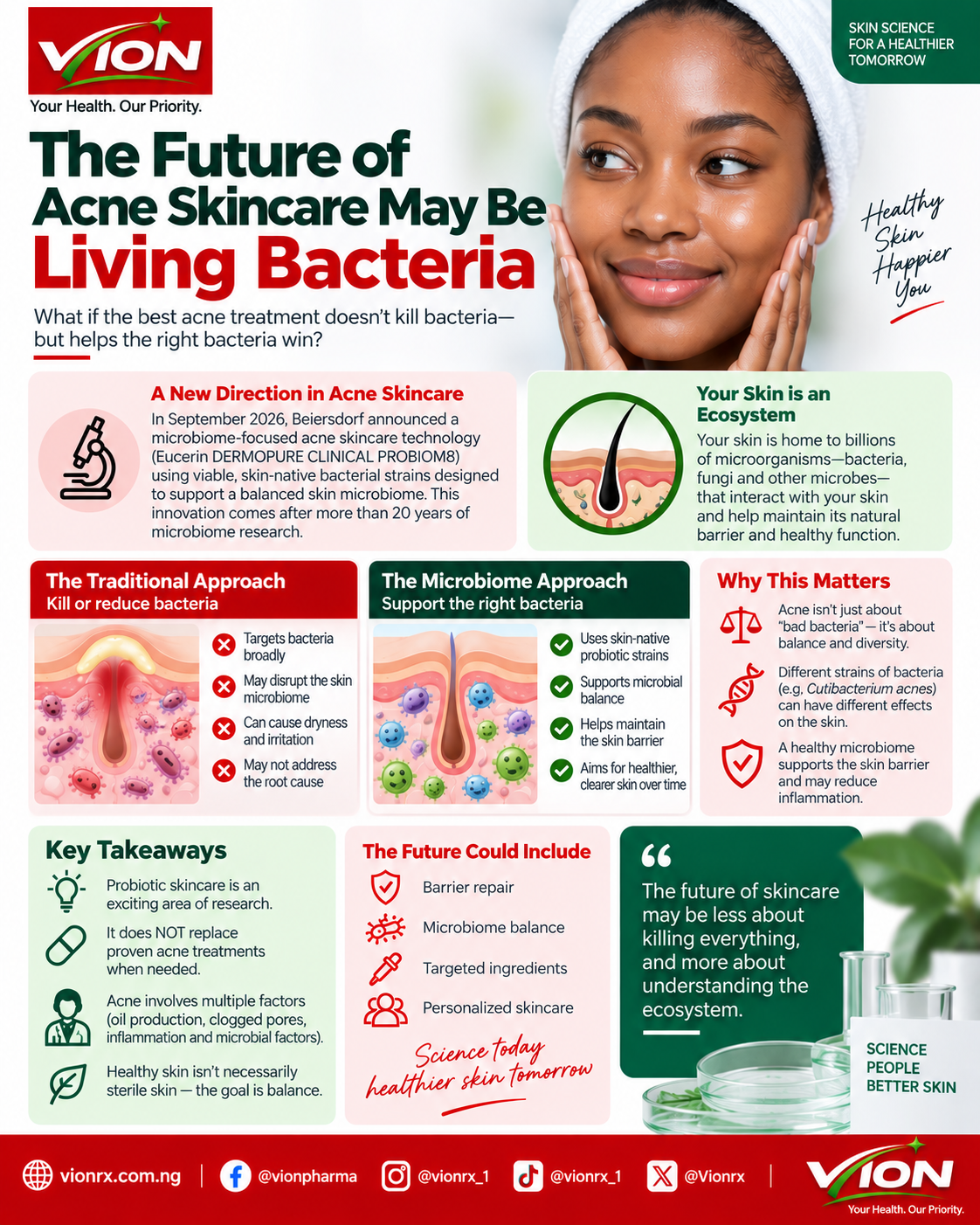 The Future of Acne Skincare May Be Living Bacteria