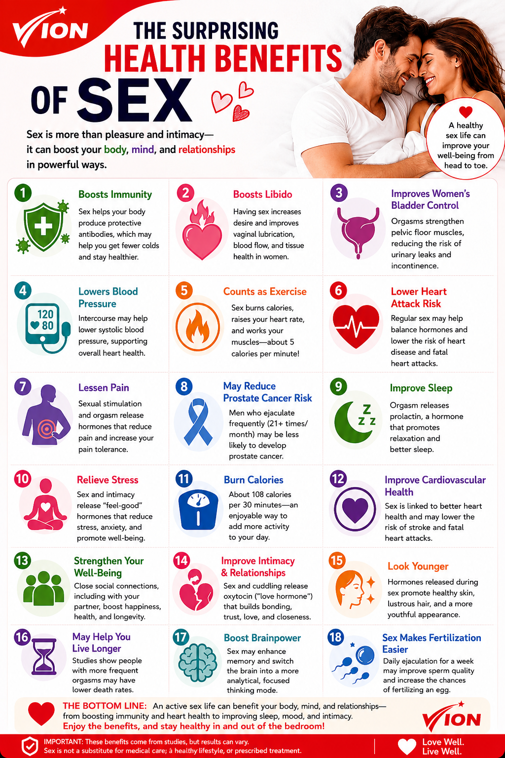 Health Sex Benefits