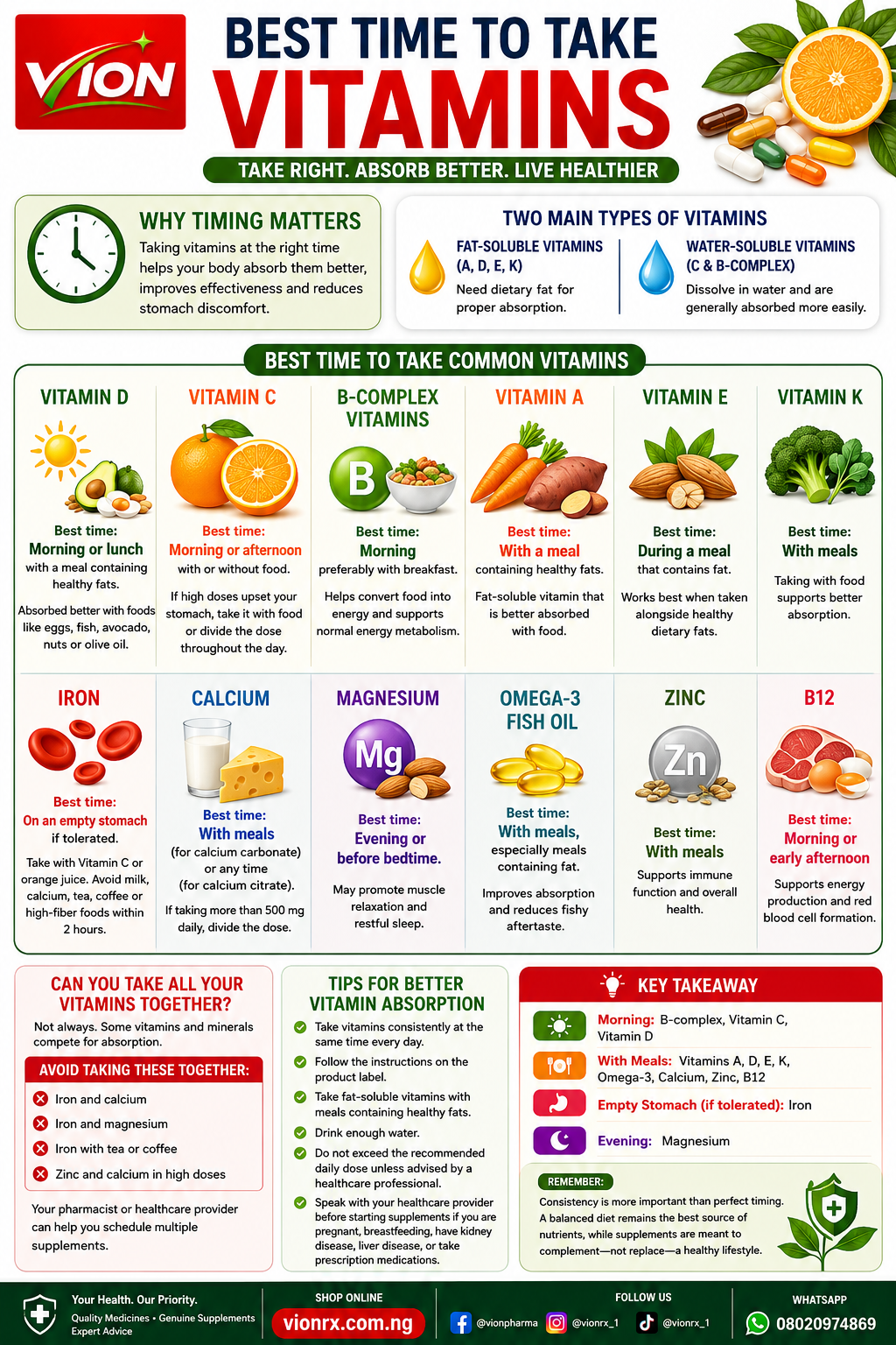 Best Time to Take Vitamins: A Simple Guide to Get the Most Benefits