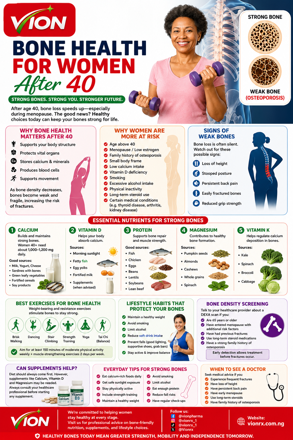 Bone Health for Women After 40