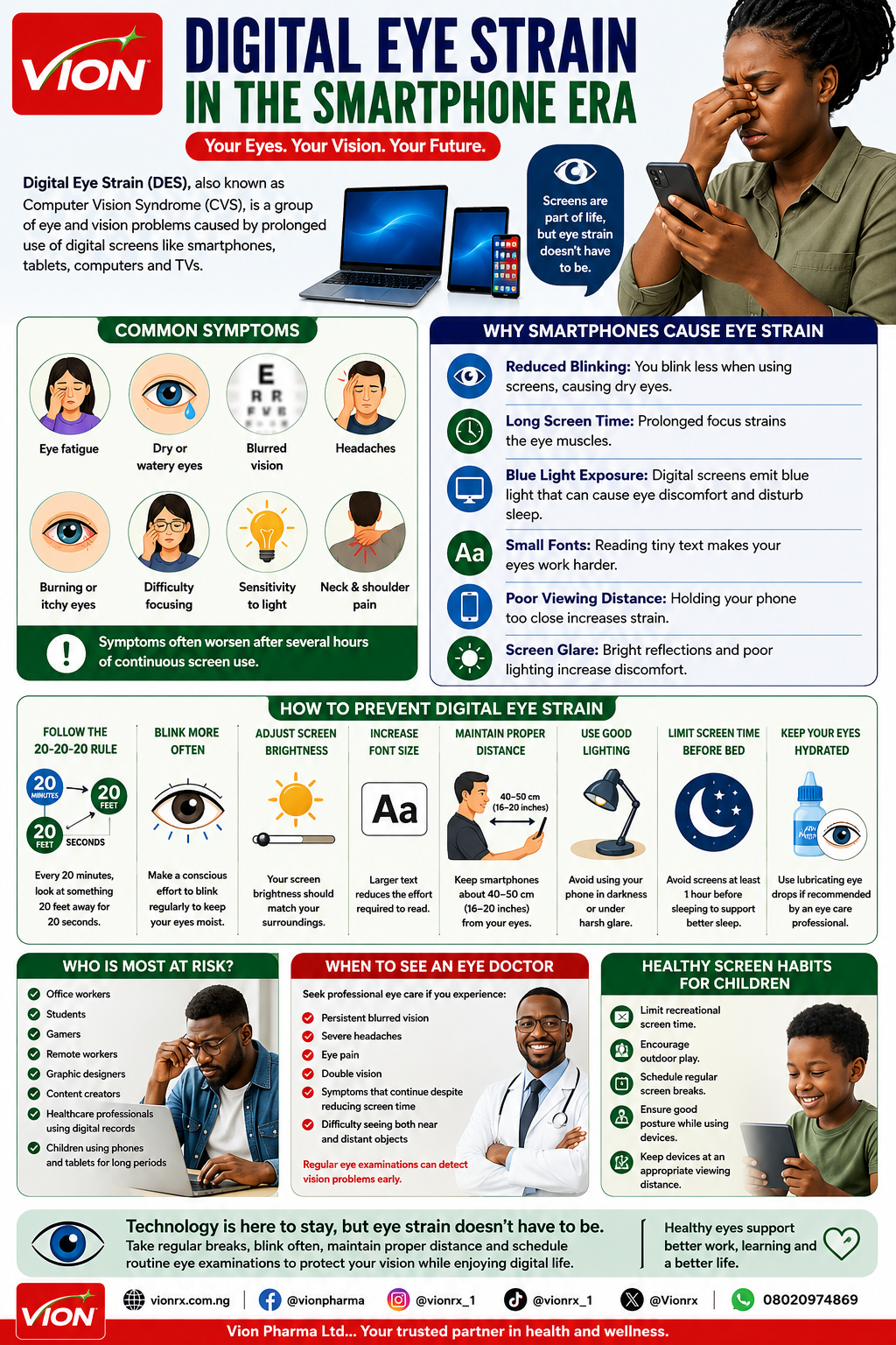 Digital Eye Strain in the Smartphone Era: How to Protect Your Eyes in a Screen-Filled World
