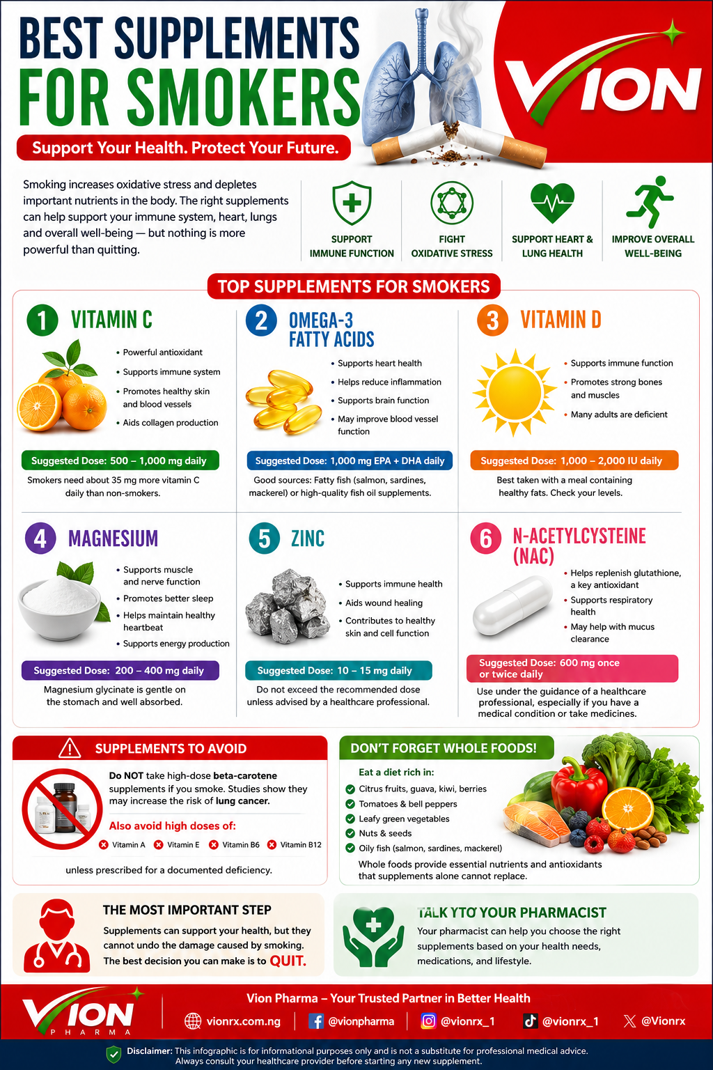 Best Supplements for Smokers: Nutrients That May Help Support Your Health