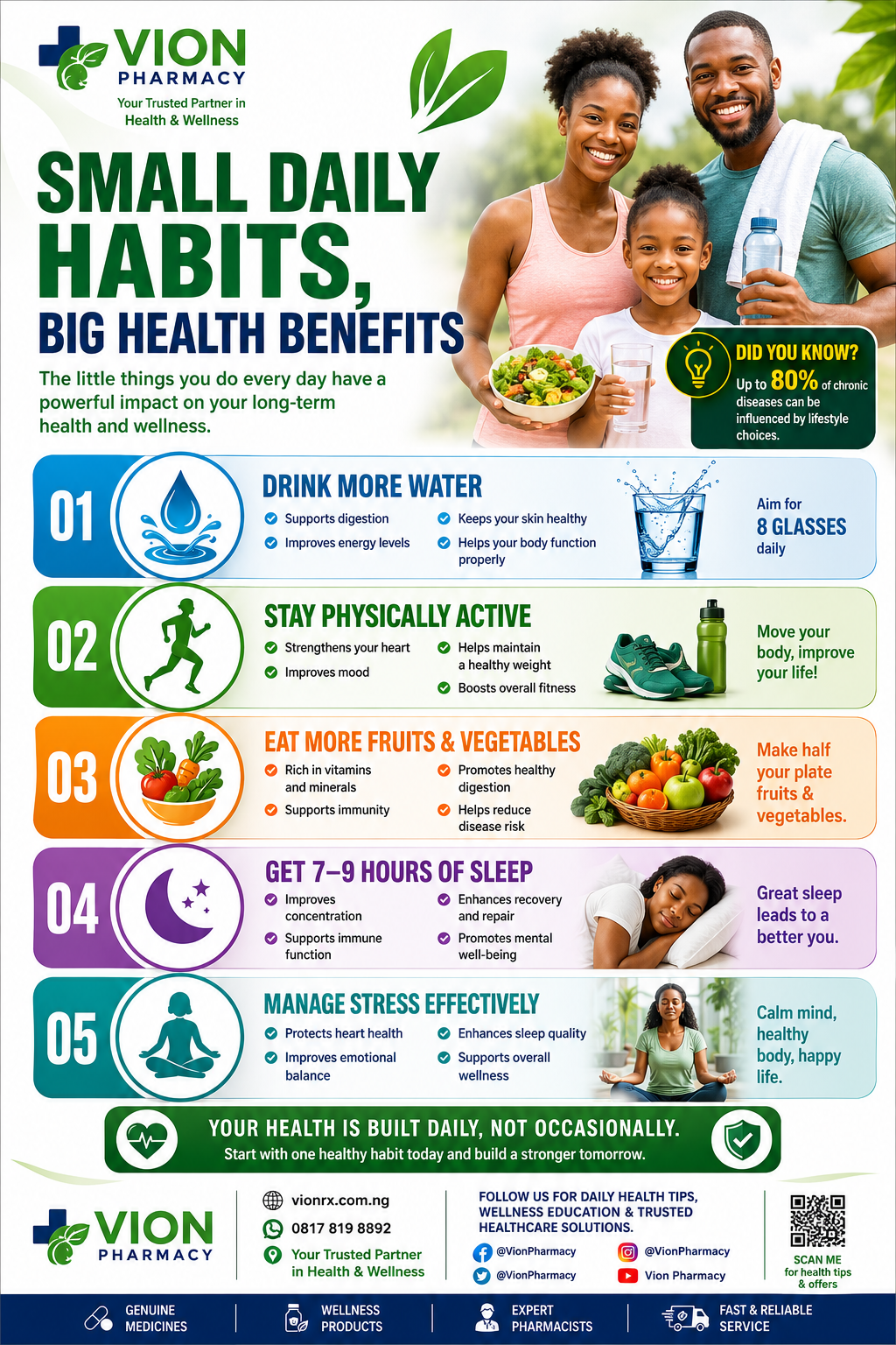 SMALL DAILY HABITS, BIG HEALTH BENEFITS