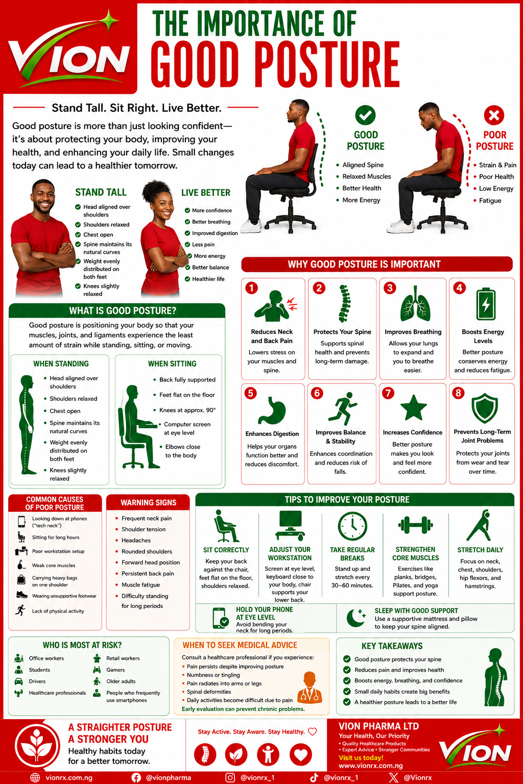 The Importance of Good Posture: Why Standing and Sitting Correctly Matters More Than You Think