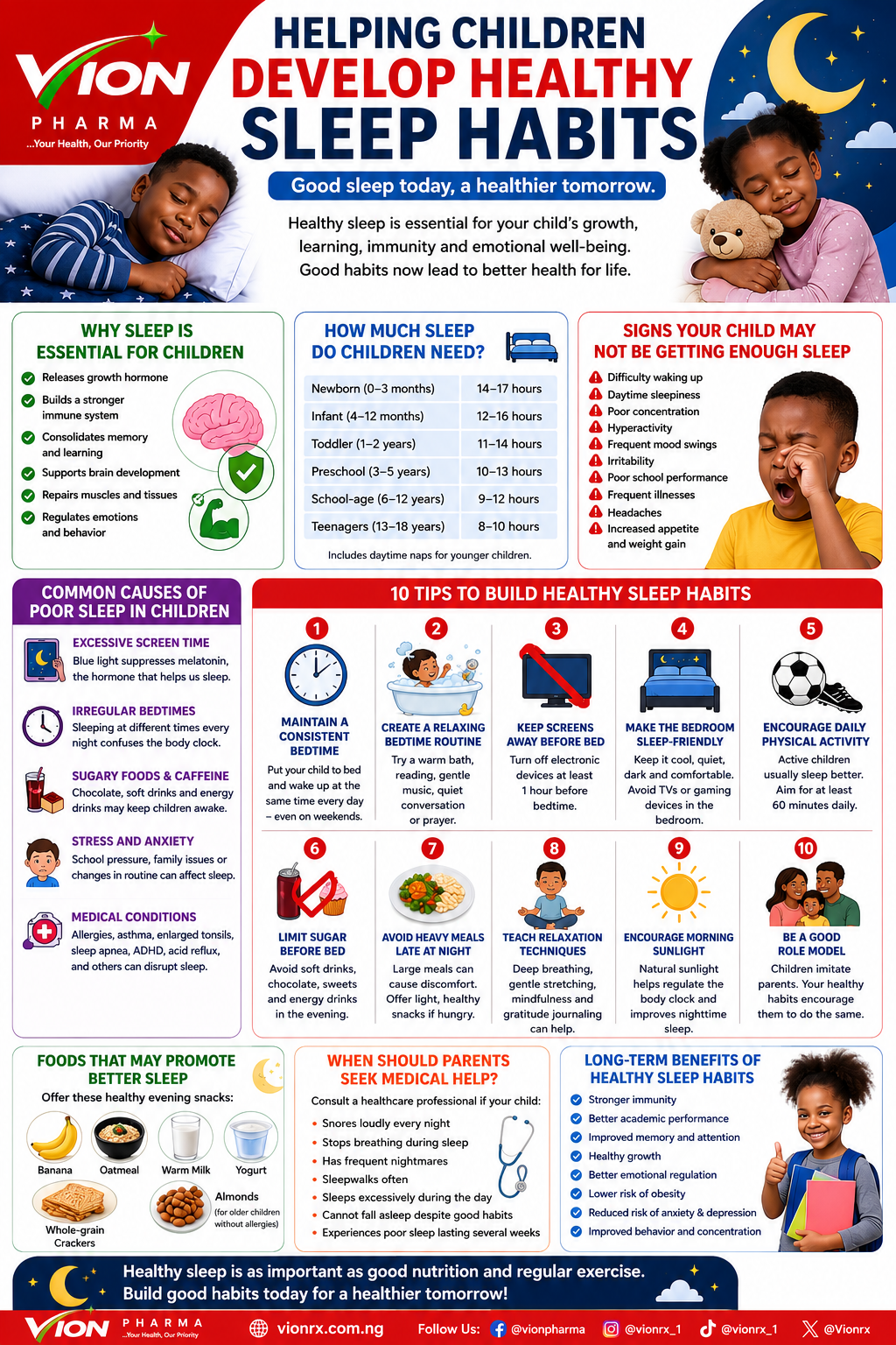 Helping Children Develop Healthy Sleep Habits: A Parent's Guide to Better Sleep