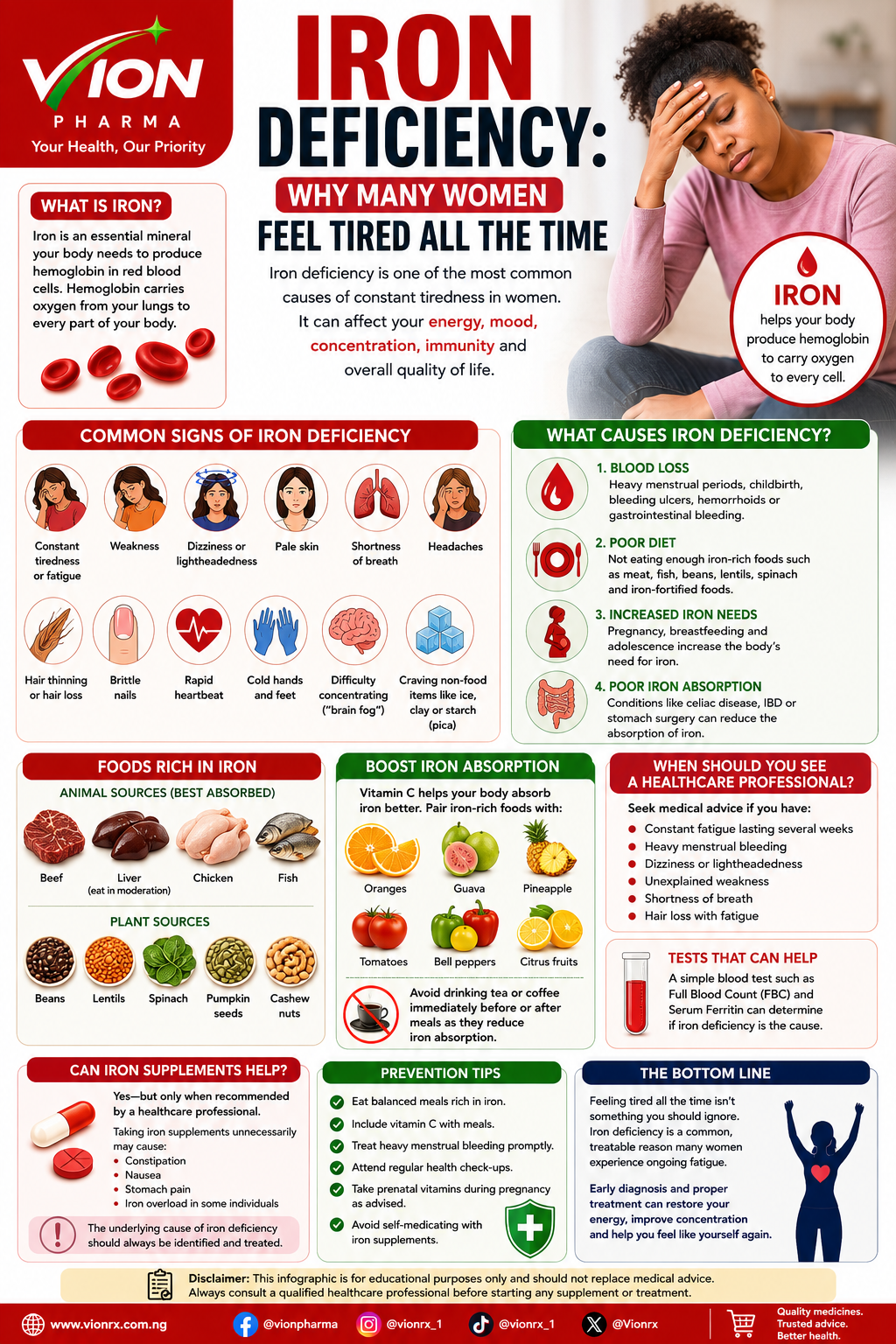 Iron Deficiency: Why Many Women Feel Tired All the Time