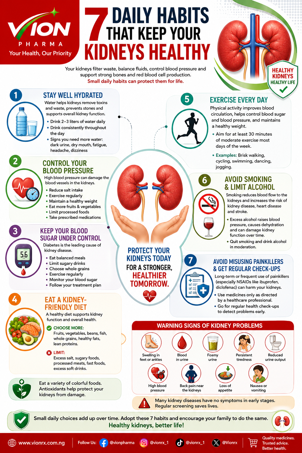 7 Daily Habits That Keep Your Kidneys Healthy