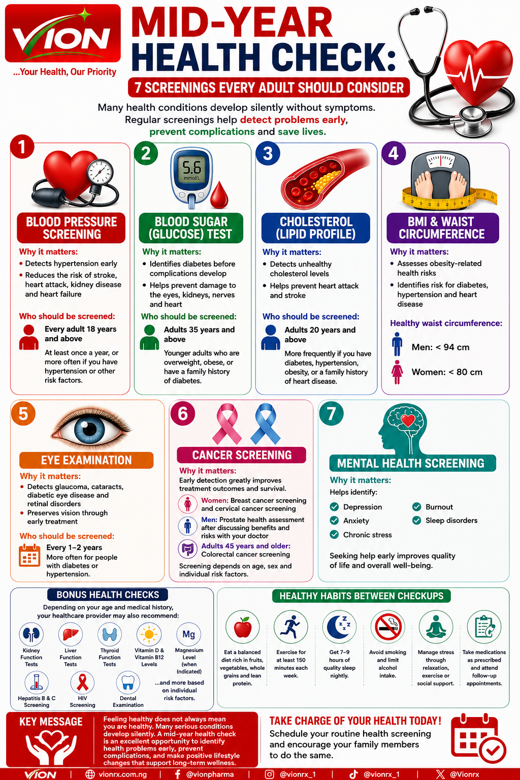 Mid-Year Health Check: 7 Screenings Every Adult Should Consider
