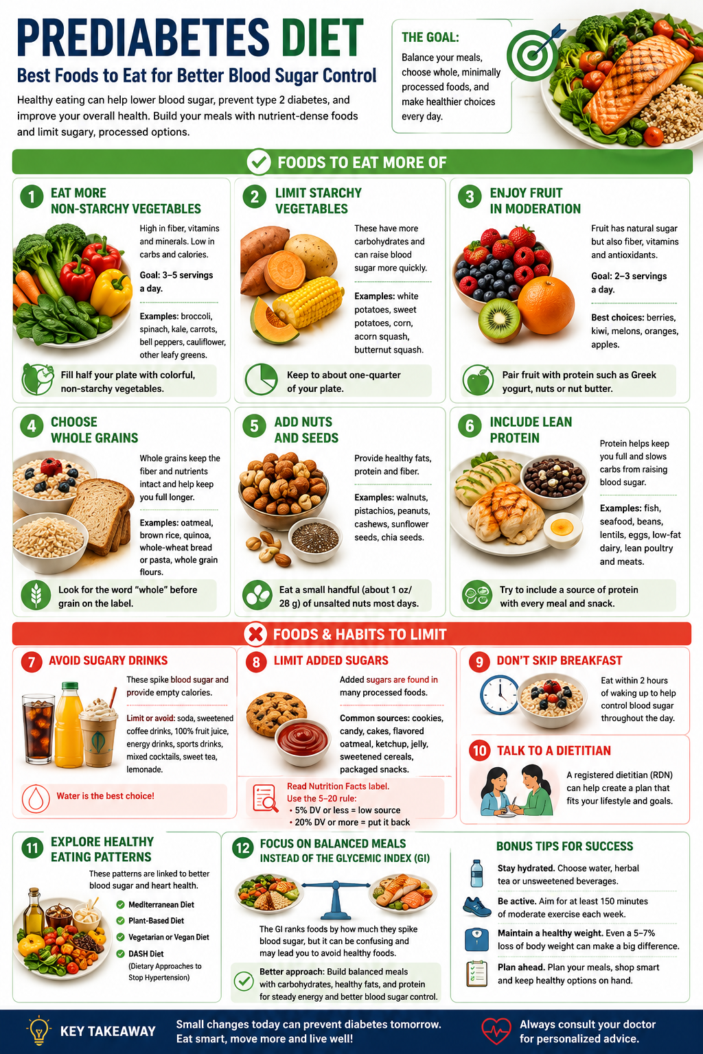 Best Foods for a Prediabetes Diet