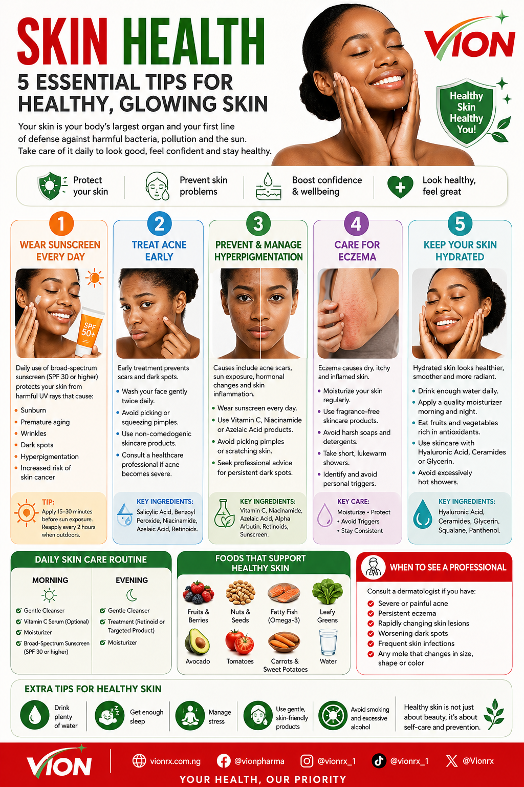 Skin Health: A Complete Guide to Healthy Skin