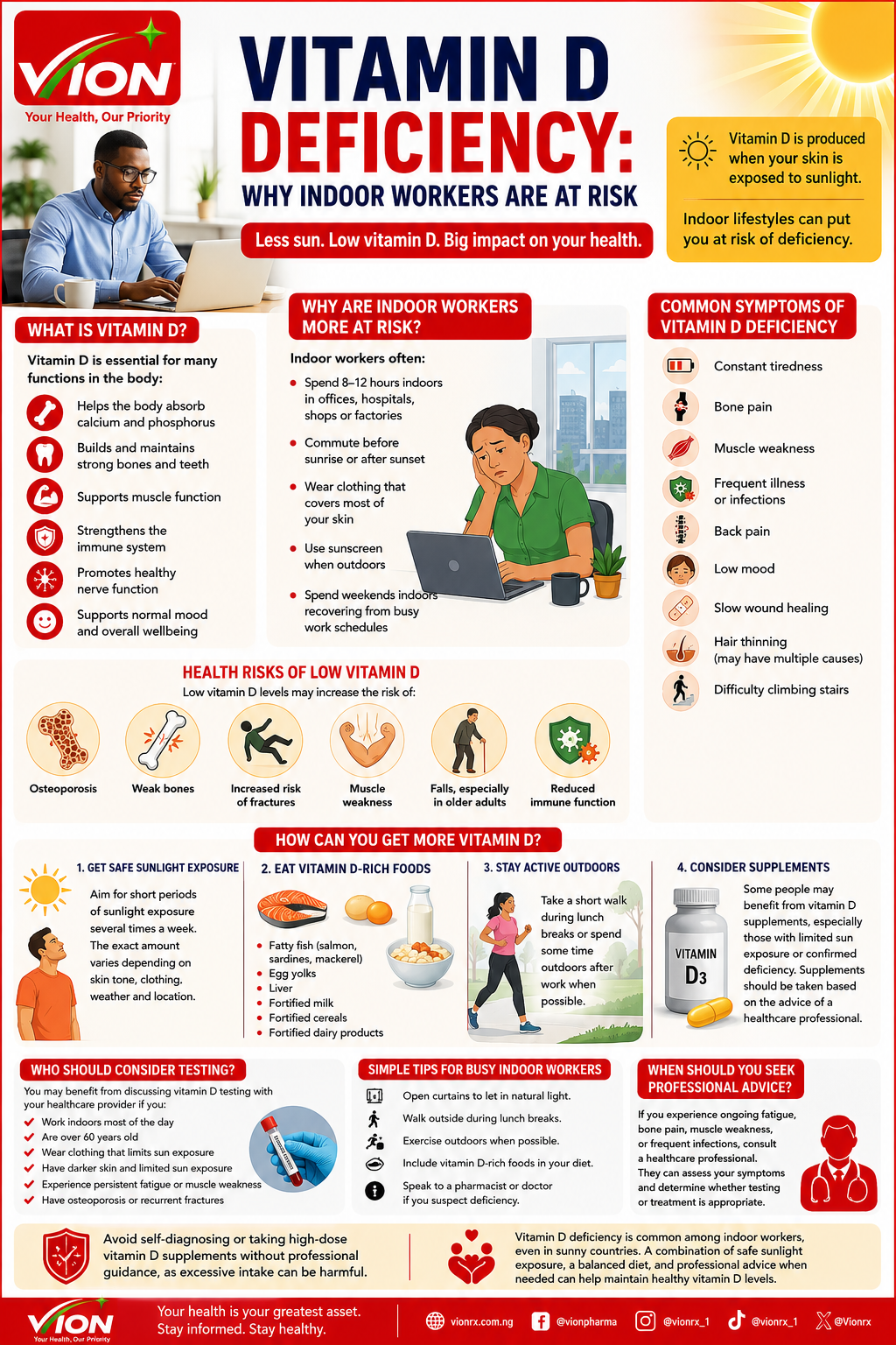 Vitamin D Deficiency: Why Indoor Workers Are at Risk