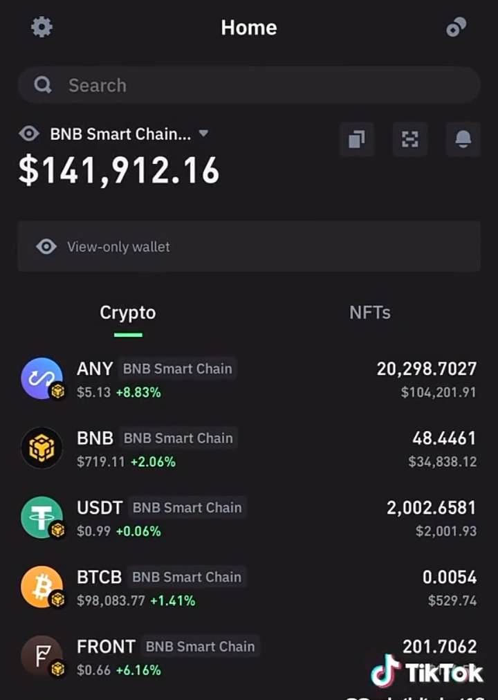 Added Product