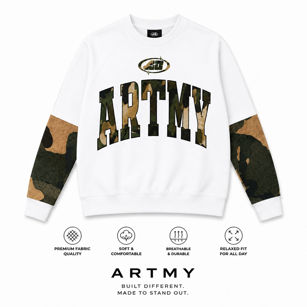Added Product
