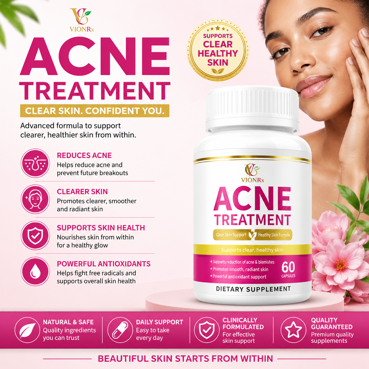 Added Product