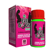 Added Product