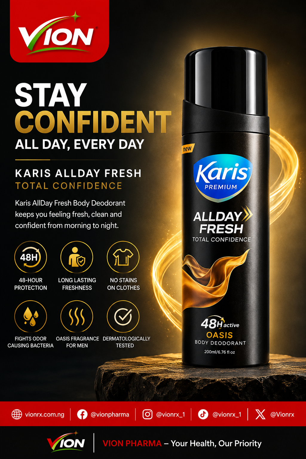 Added Product