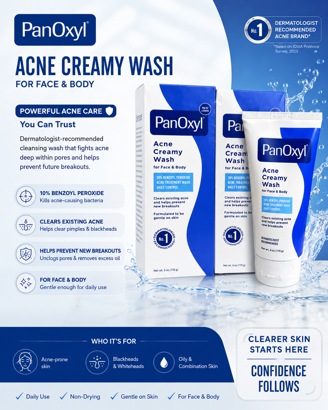 PanOxyl Acne Creamy Wash image