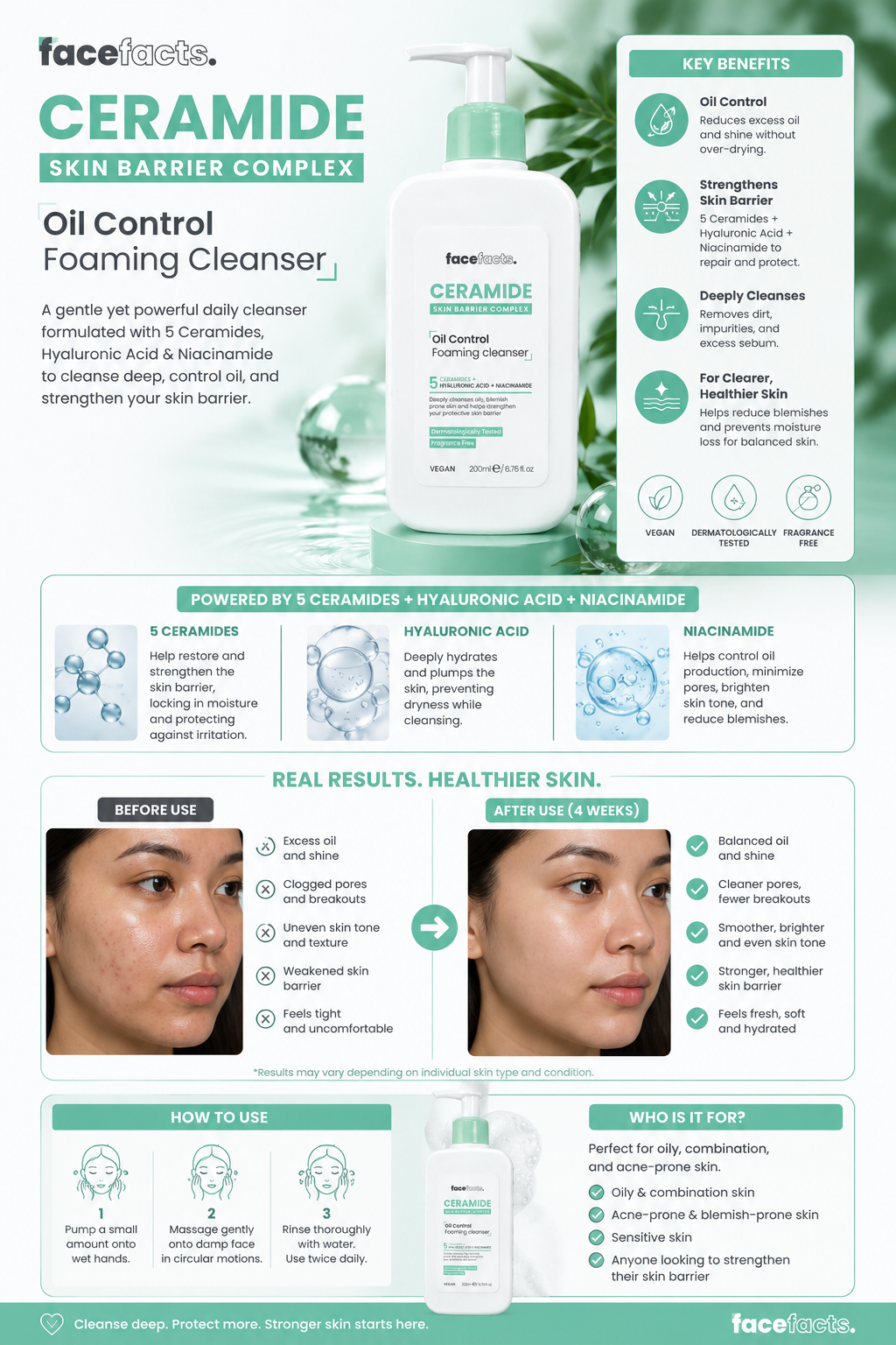 Face Facts Ceramide Skin Barrier Complex Oil Control Foaming Cleanser. image