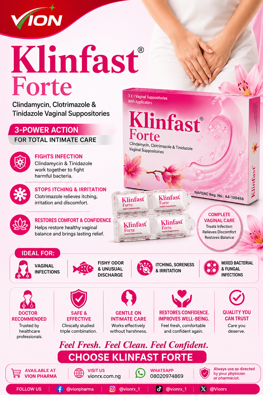 Added Product