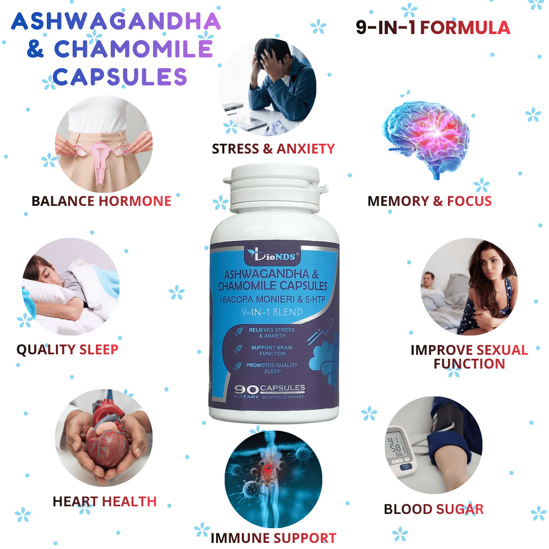 Ashwagandha & Chamomile Capsules second image