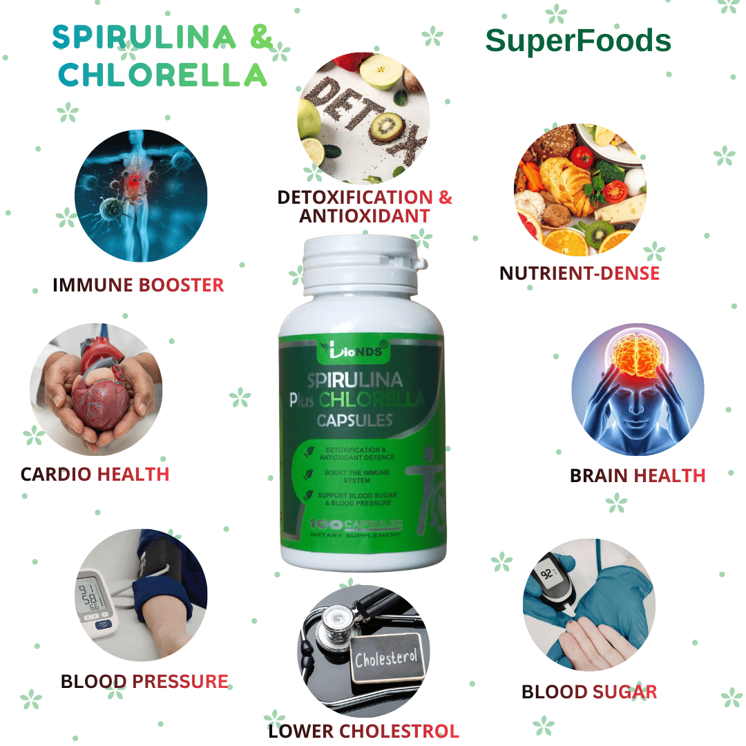 Spirulina & Chlorella Capsules second image
