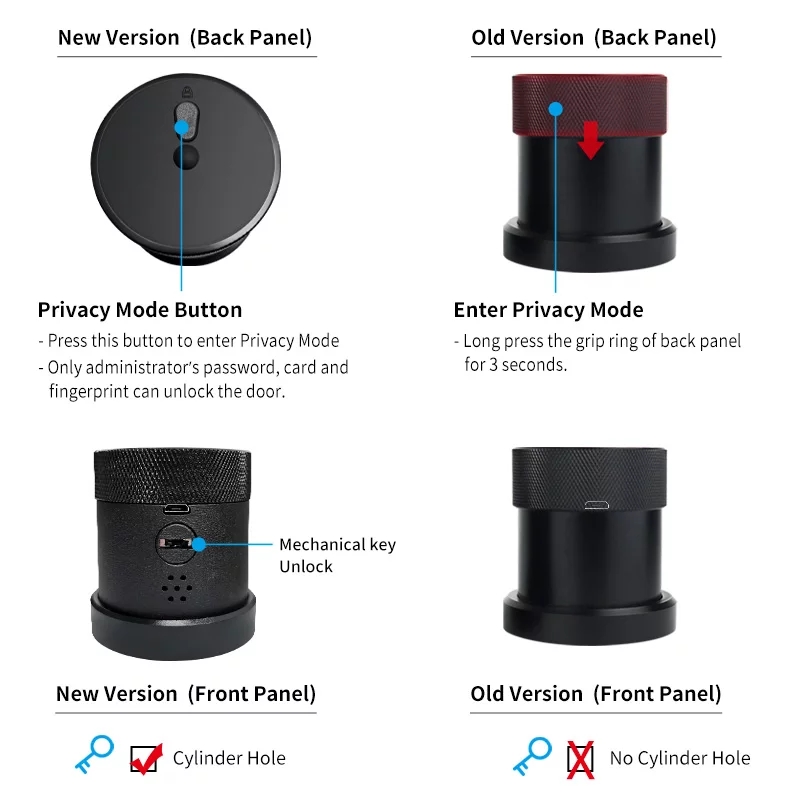 Fingerprint Door Knob second image