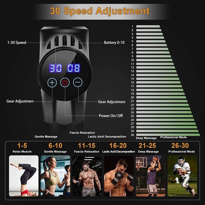 Deep Tissue Gun Massager Image