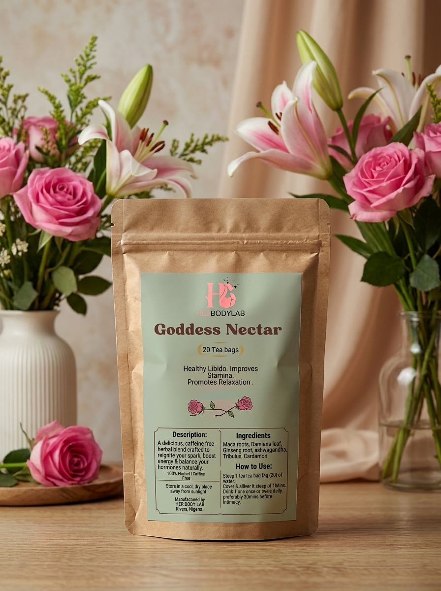 Added Product