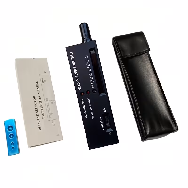 Added Product
