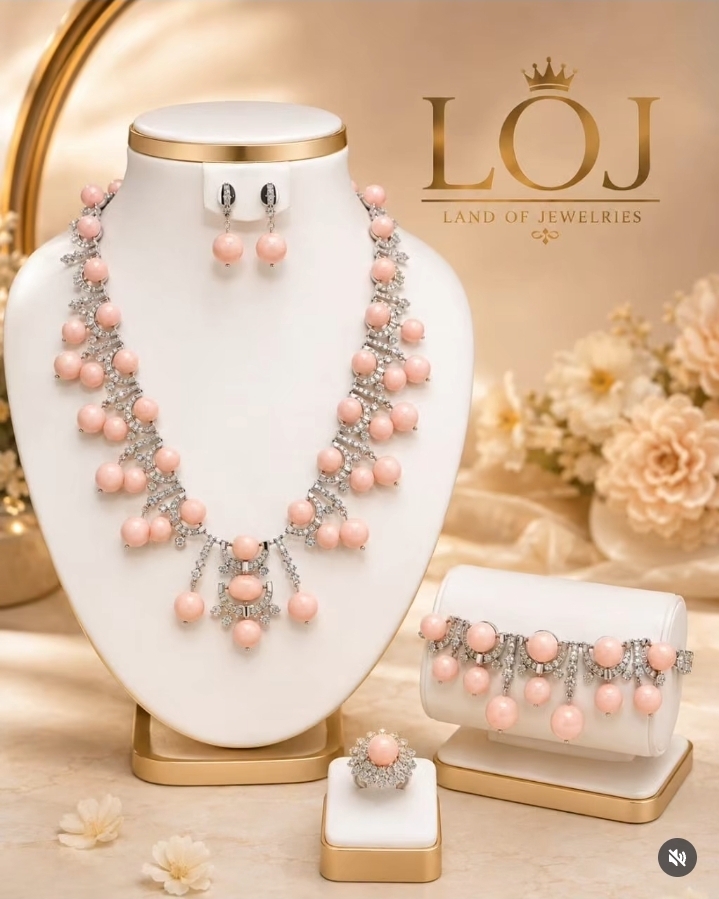 Added Product