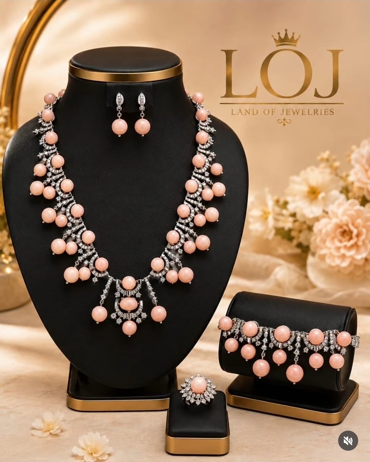 Added Product