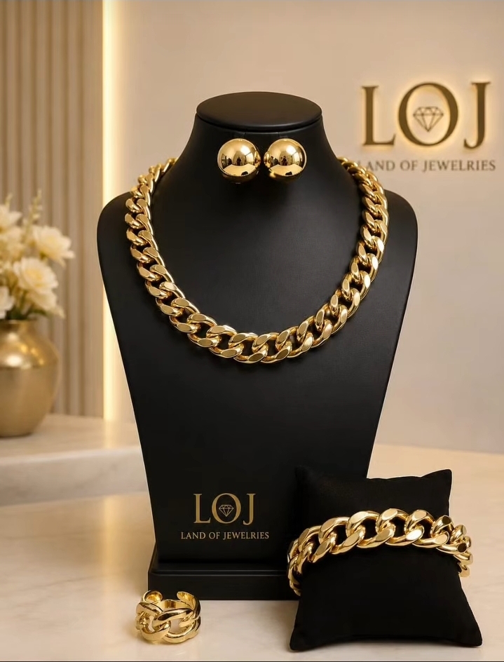 Added Product