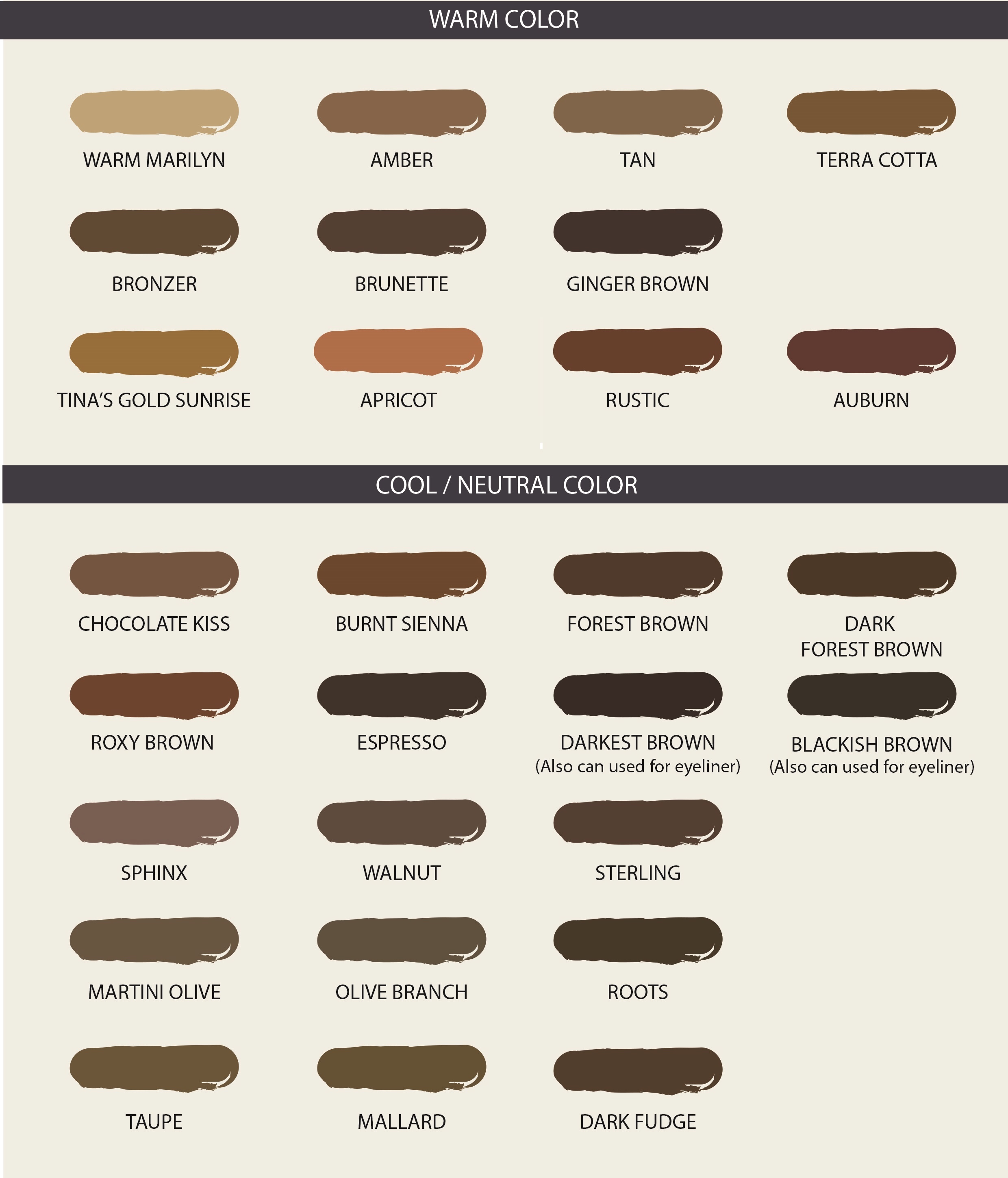 Permablend Pigment image