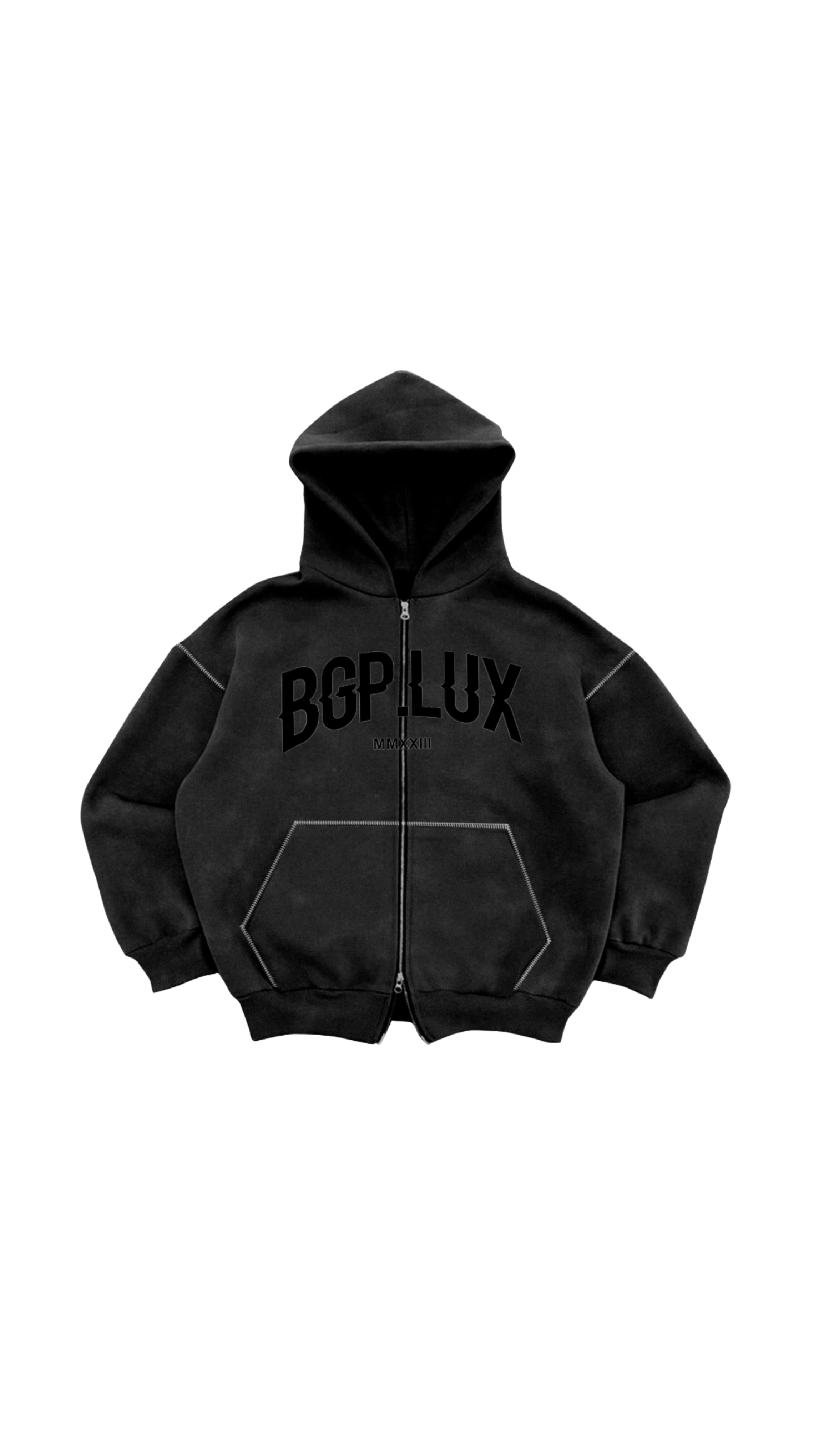 Added Product